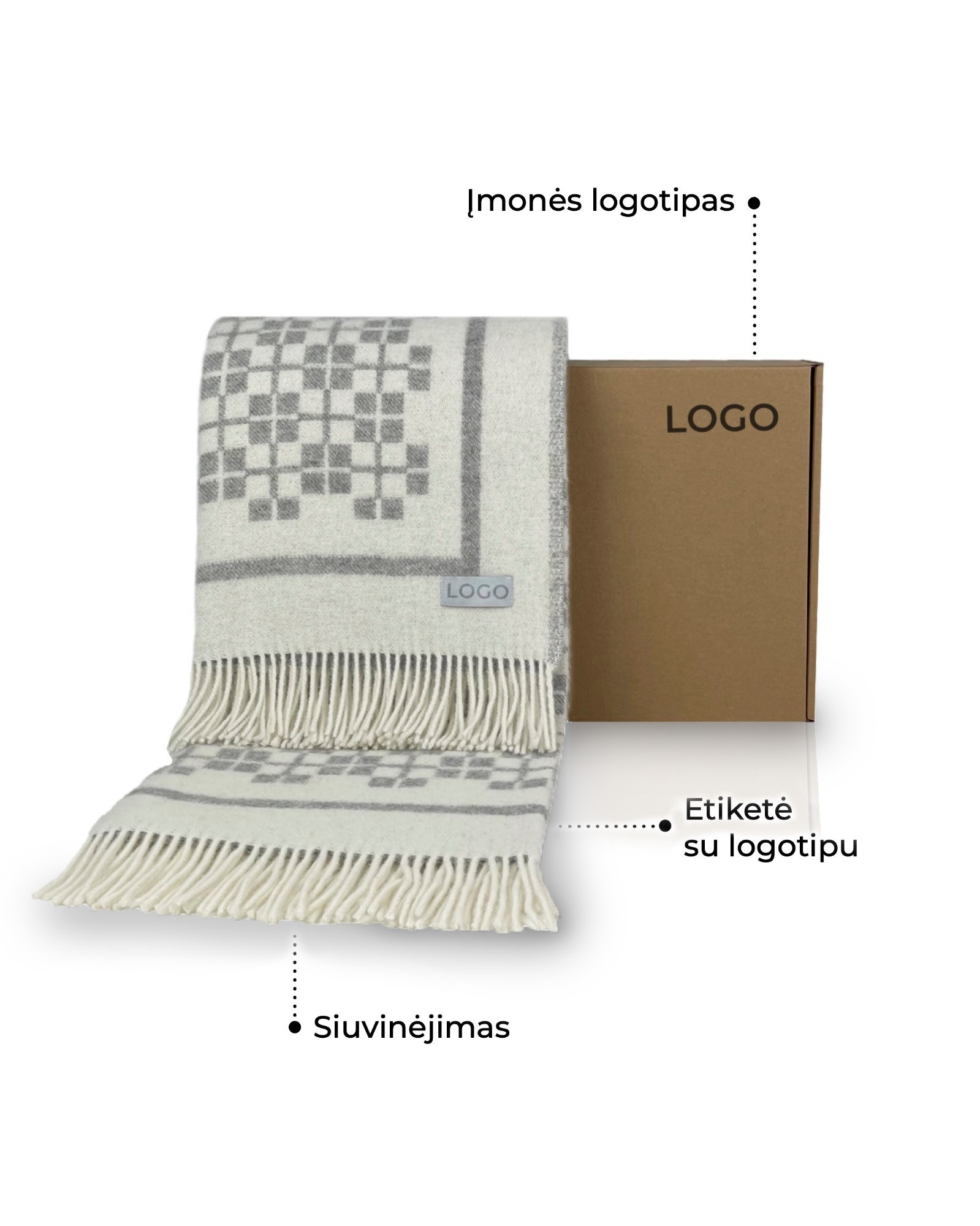 Pledas Dzūkai su Jūsų užrašu 4 Pledų personalizavimas 4